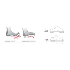 La Sportiva Speedster Klimschoenen - Lime/Yellow -Edelrid Verkoopwinkel 124822 03 d 211280