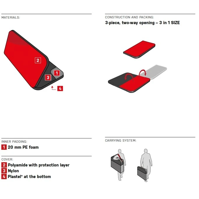 Ocun Ocún Paddy Sitcase Crashpad 5 Ocun Ocún Paddy Sitcase Crashpad - Afbeelding 5
