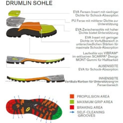 Scarpa Zodiac GTX Schoenen -Edelrid Verkoopwinkel iview 3003226 001 pic6