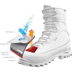 La Sportiva Nepal Trek Evo GTX Schoenen -Edelrid Verkoopwinkel iview 3006102 001 pic8