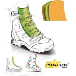 Meindl Dames Air Revolution 4.1 GTX Schoenen 7 Meindl Dames Air Revolution 4.1 GTX Schoenen -Edelrid Verkoopwinkel iview 3006343 001 pic6