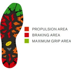 Scarpa Heren Mont Blanc GTX Schoenen -Edelrid Verkoopwinkel iview 3006955 001 pic6