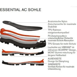 Scarpa Dames Mont Blanc Pro GTX Schoenen -Edelrid Verkoopwinkel iview 3006957 001 pic6