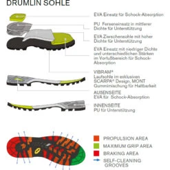 Scarpa Heren Marmolada Pro HD Schoenen -Edelrid Verkoopwinkel iview 3007522 001 pic7