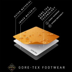 Salomon Heren XA Pro 3D V8 GTX Schoenen -Edelrid Verkoopwinkel iview 3007632 001 pic11