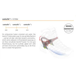 Meindl Dames Literock GTX Schoenen 6 Meindl Dames Literock GTX Schoenen -Edelrid Verkoopwinkel iview 3007669 001 pic7