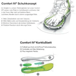 Meindl Heren Mondello Mid GTX Schoenen -Edelrid Verkoopwinkel iview 3007681 001 pic7