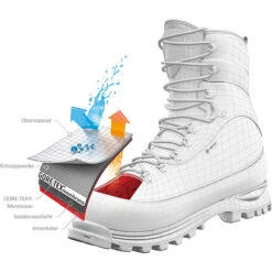 Zamberlan Dames Brenva GTX RR Schoenen -Edelrid Verkoopwinkel iview 3008735 001 pic10