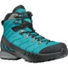 Scarpa Dames Cyclone S GTX Schoenen
