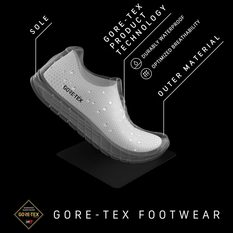 Lowa Heren Explorer II GTX Mid Schoenen 3 Lowa Heren Explorer II GTX Mid Schoenen - Afbeelding 3