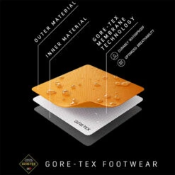 SALEWA Heren Ortles Edge Mid GTX Schoenen -Edelrid Verkoopwinkel iview 3010998 001 pic11