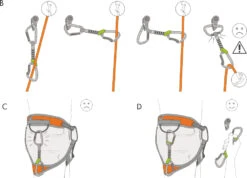 Climbing Technology Nimble Fixbar Set DY Quickdraw - 12 Cm 5 Climbing Technology Nimble Fixbar Set DY Quickdraw - 12 Cm -Edelrid Verkoopwinkel nimble fixbar set dy 2e688fa a0b express set 12cm 3 878378 1