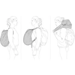 Petzl Split Touwtas - 25L - Grijs 9 Petzl Split Touwtas - 25L - Grijs -Edelrid Verkoopwinkel petzl split ropebag 5 1412229 1